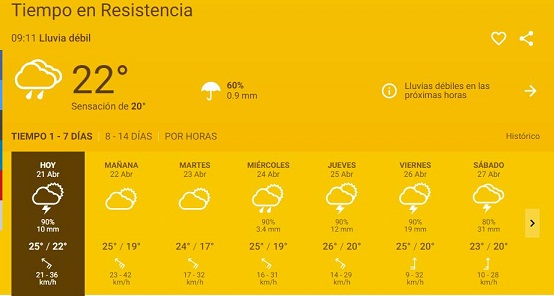 Pron stico del Tiempo en Resistencia ActualidadChaco